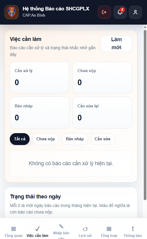 Danh sách việc cần làm