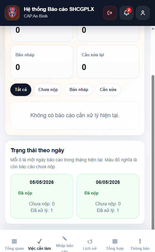 Trạng thái báo cáo theo ngày