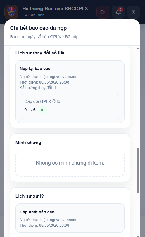 Lịch sử thay đổi số liệu